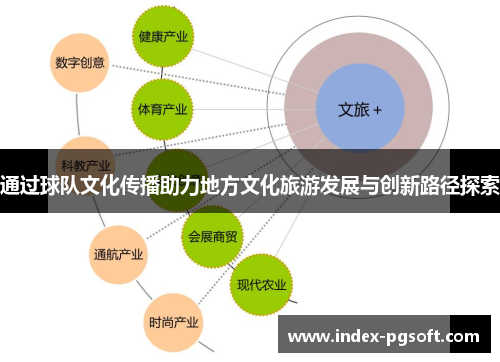 通过球队文化传播助力地方文化旅游发展与创新路径探索