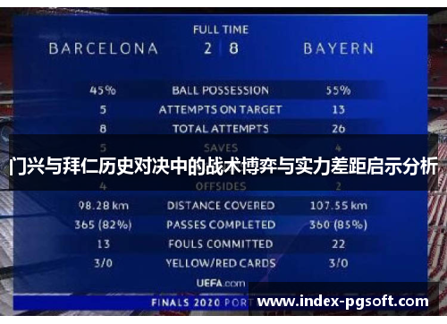 门兴与拜仁历史对决中的战术博弈与实力差距启示分析 门兴与拜仁历史对决中的战术博弈与实力差距启示分析