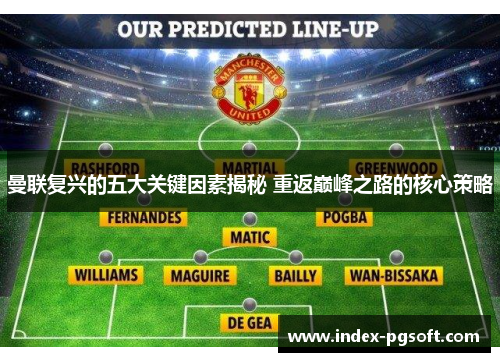 曼联复兴的五大关键因素揭秘 重返巅峰之路的核心策略 曼联复兴的五大关键因素揭秘 重返巅峰之路的核心策略