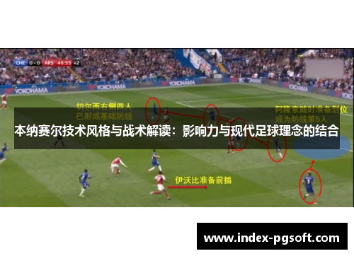 本纳赛尔技术风格与战术解读:影响力与现代足球理念的结合 本纳赛尔技术风格与战术解读:影响力与现代足球理念的结合
