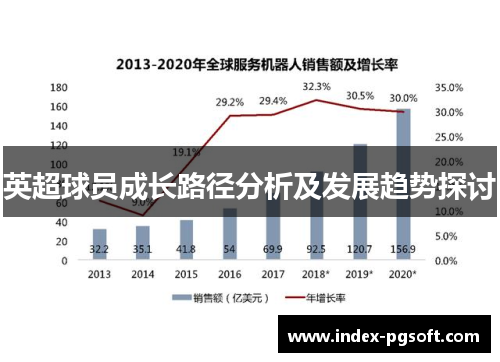 英超球员成长路径分析及发展趋势探讨 英超球员成长路径分析及发展趋势探讨